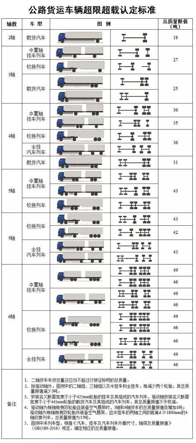 九游体育app:网购消防产品需谨慎 长寿消防集中销毁假冒劣质品(图4) 九游体育